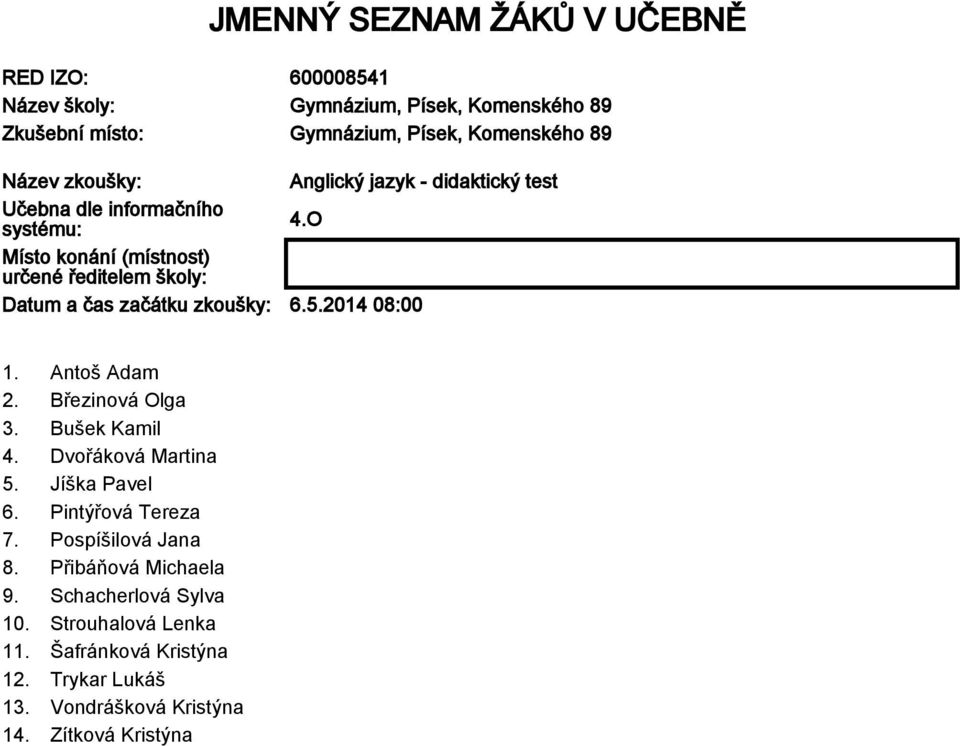 O Místo konání (místnost) určené ředitelem školy: Datum a čas začátku zkoušky: 6.5.2014 08:00 1. Antoš Adam 2. Březinová Olga 3. Bušek Kamil 4.