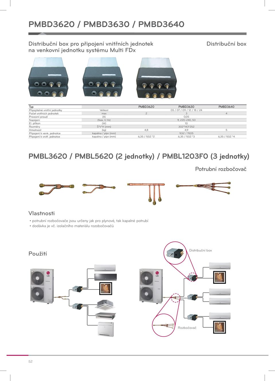 příkon (W) 10 Rozměry Š*V*H (mm) 302*143*252 Hmotnost (kg) 4,8 4,9 5 Připojení k venk. jednotce kapalina / plyn (mm) 9,52 / 19,05 Připojení k vnitř.