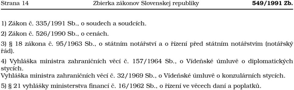 4) Vyhláška ministra zahraničních věcí č. 157/1964 Sb., o Vídeňské úmluvě o diplomatických stycích.