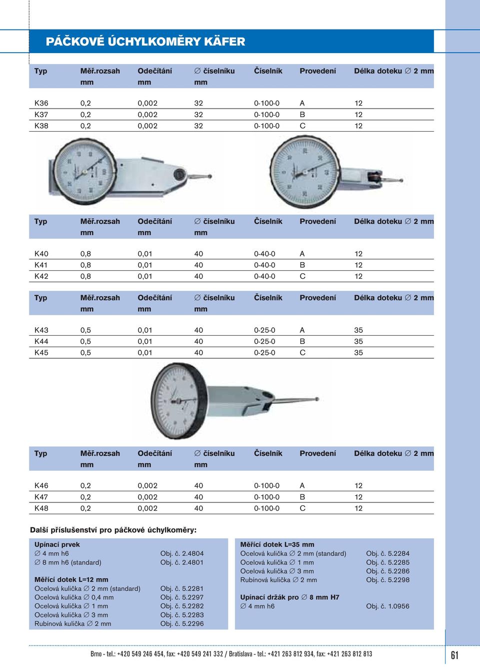 rozsah Odečítání číselníku Číselník Provedení Délka doteku 2 mm K43 0,5 0,01 40 0-25-0 A 35 K44 0,5 0,01 40 0-25-0 B 35 K45 0,5 0,01 40 0-25-0 C 35 Typ Měř.