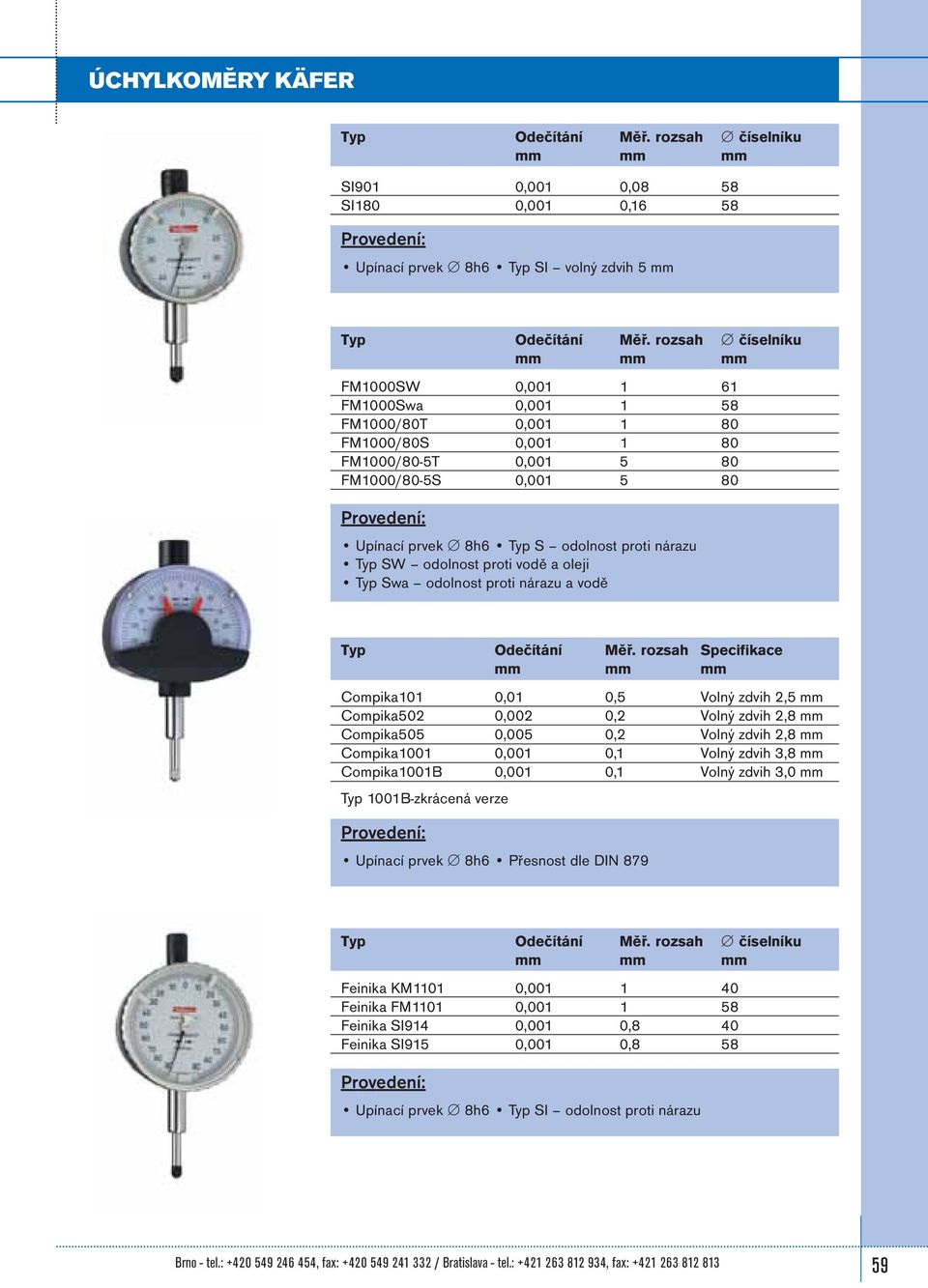 rozsah Specifikace Compika101 0,01 0,5 Volný zdvih 2,5 mm Compika502 0,002 0,2 Volný zdvih 2,8 mm Compika505 0,005 0,2 Volný zdvih 2,8 mm Compika1001 0,001 0,1 Volný zdvih 3,8 mm Compika1001B 0,001