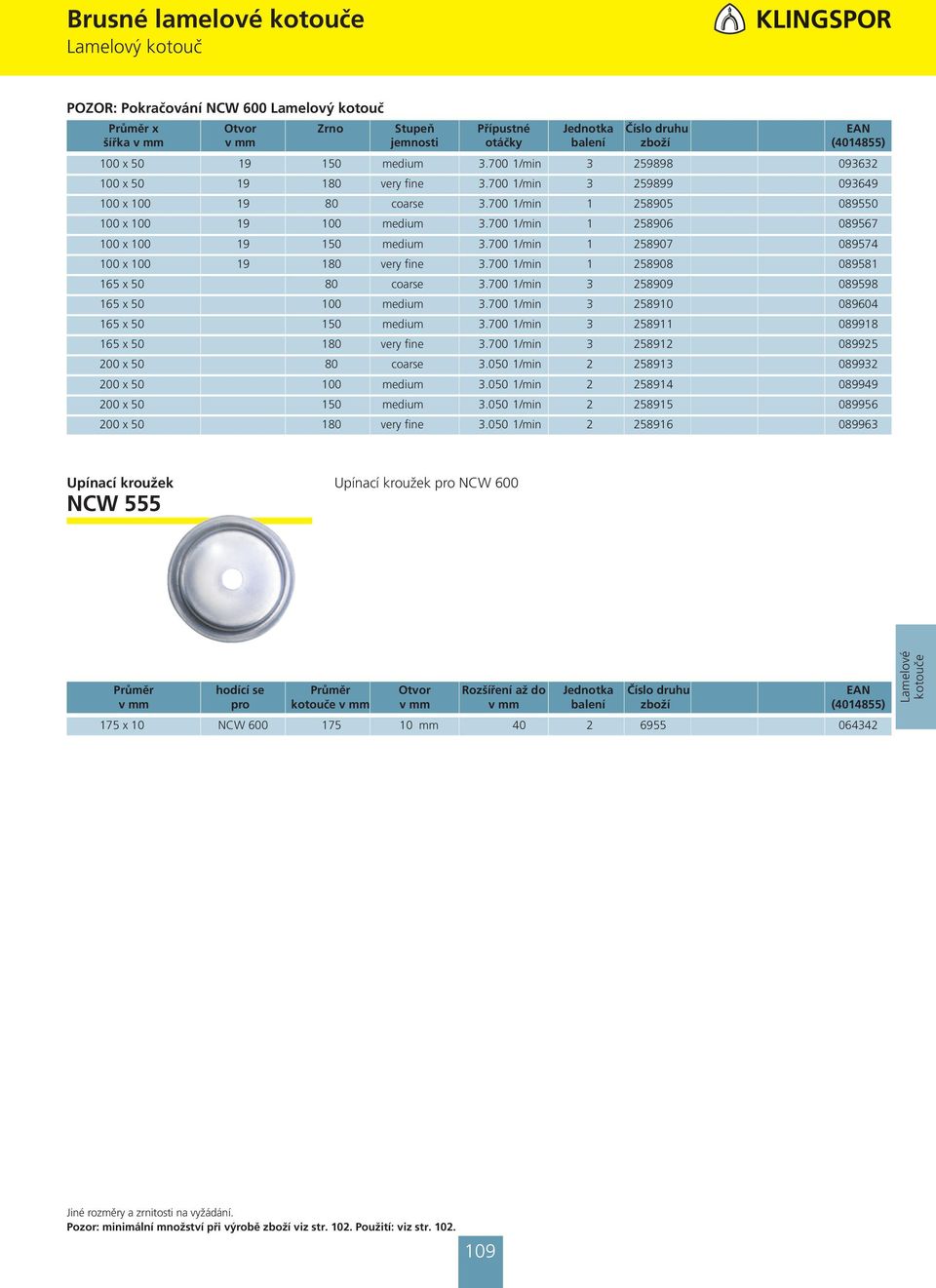 700 1/min 1 258907 089574 100 x 100 19 180 very fine 3.700 1/min 1 258908 089581 5 x 80 coarse 3.700 1/min 3 258909 089598 5 x 100 medium 3.700 1/min 3 258910 089604 5 x 1 medium 3.