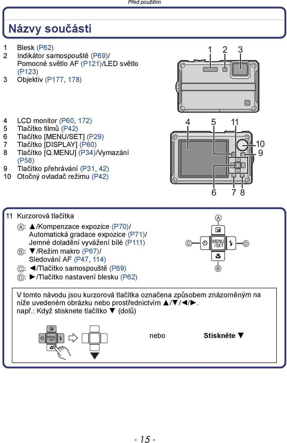 MENU] (P34)/Vymazání (P58) 9 Tlačítko přehrávání (P31, 42) 10 Otočný ovladač režimu (P42) 4 5 11 10 9 6 78 11 Kurzorová tlačítka A: 3/Kompenzace expozice (P70)/ Automatická gradace expozice (P71)/