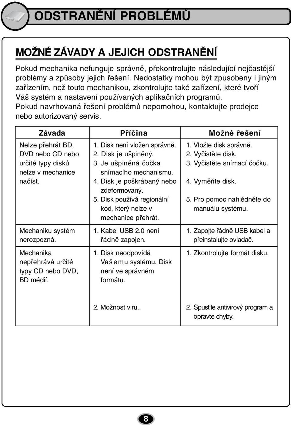 Pokud navrhovaná řešení problémů nepomohou, kontaktujte prodejce nebo autorizovaný servis. Závada Nelze přehrát BD, DVD nebo CD nebo určité typy disků nelze v mechanice načíst.