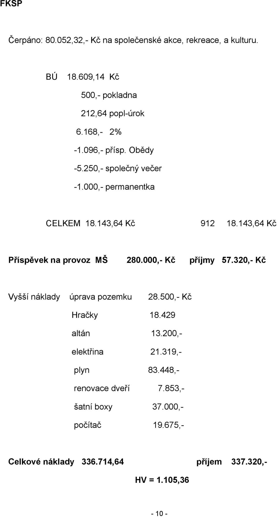 143,64 Kč Příspěvek na provoz MŠ 280.000,- Kč příjmy 57.320,- Kč Vyšší náklady úprava pozemku 28.500,- Kč Hračky 18.429 altán 13.