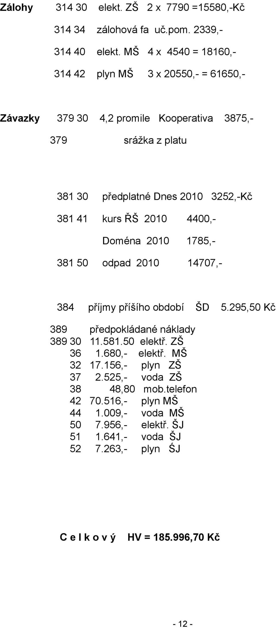 3252,-Kč 381 41 kurs ŘŠ 2010 4400,- Doména 2010 1785,- 381 50 odpad 2010 14707,- 384 příjmy příšího období ŠD 5.295,50 Kč 389 předpokládané náklady 389 30 11.