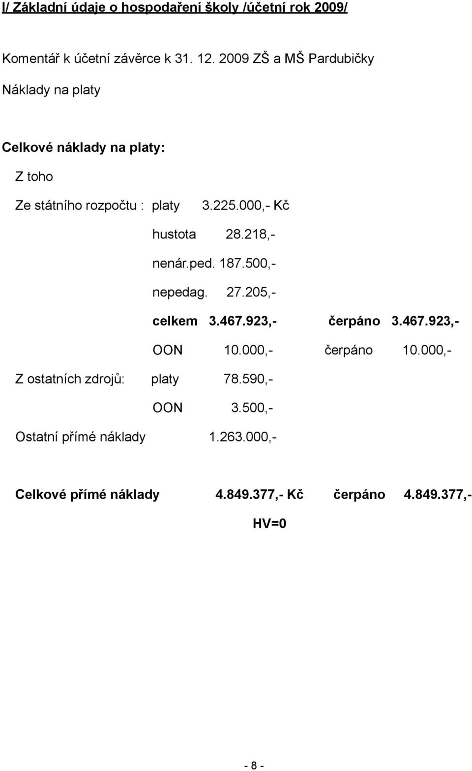 000,- Kč hustota 28.218,- nenár.ped. 187.500,- nepedag. 27.205,- celkem 3.467.923,- čerpáno 3.467.923,- OON 10.