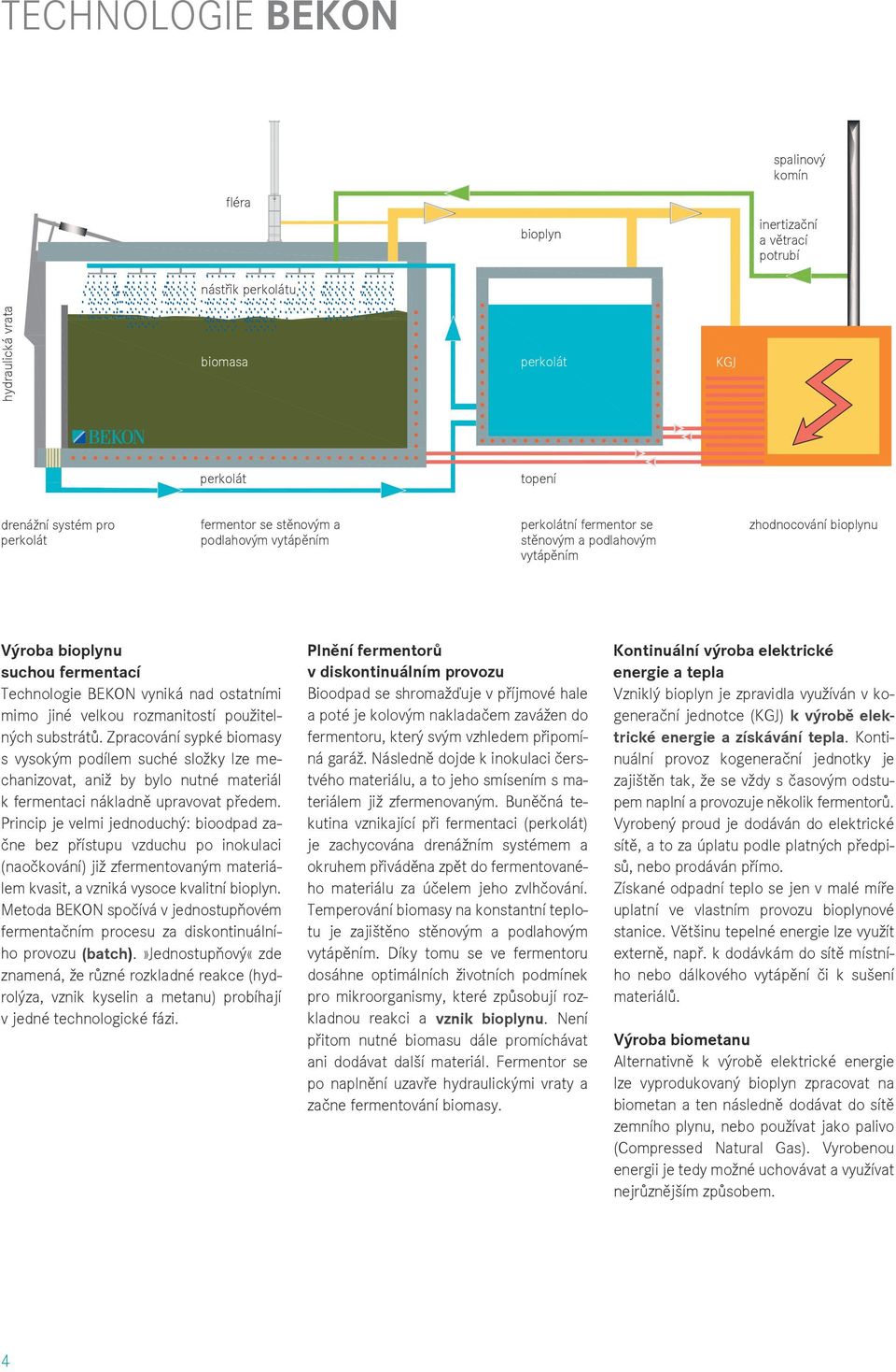 rozmanitostí použitelných substrátů. Zpracování sypké biomasy s vysokým podílem suché složky lze mechanizovat, aniž by bylo nutné materiál k fermentaci nákladně upravovat předem.