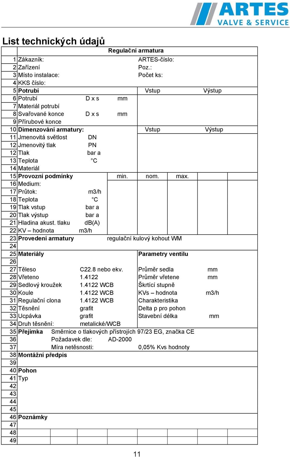 Jmenovitá světlost DN 12 Jmenovitý tlak PN 12 Tlak bar a 13 Teplota C 14 Materiál 15 Provozní podmínky min. nom. max.