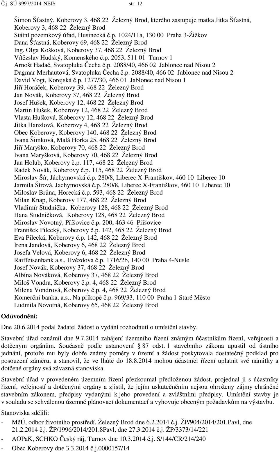 p. 2088/40, 466 02 Jablonec nad Nisou 2 David Vogt, Korejská č.p. 1277/30, 466 01 Jablonec nad Nisou 1 Jiří Horáček, Koberovy 39, 468 22 Železný Brod Jan Novák, Koberovy 37, 468 22 Železný Brod Josef