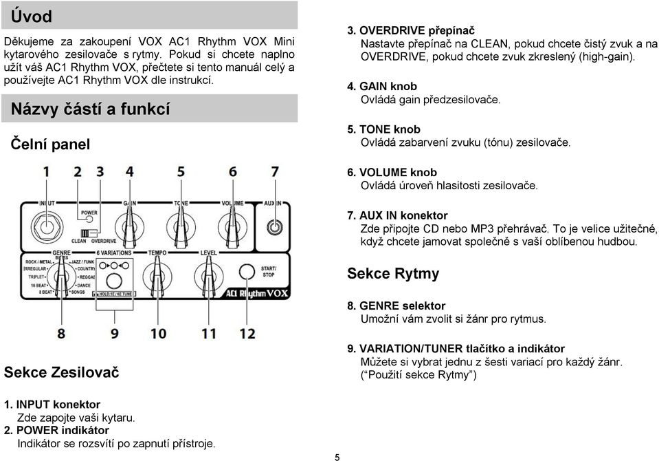 OVERDRIVE přepínač Nastavte přepínač na CLEAN, pokud chcete čistý zvuk a na OVERDRIVE, pokud chcete zvuk zkreslený (high-gain). 4. GAIN knob Ovládá gain předzesilovače. 5.