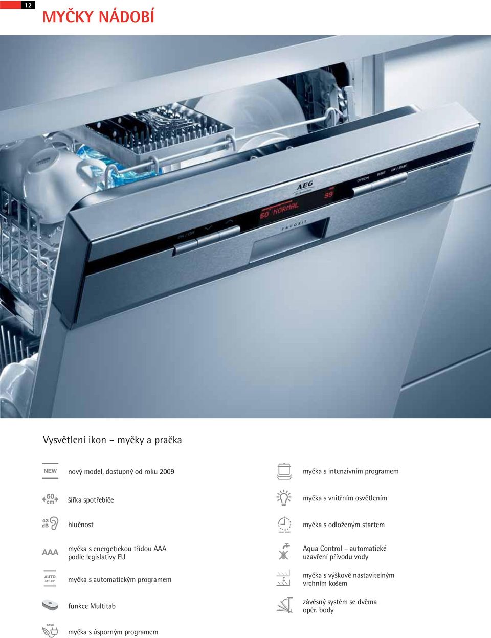AAA podle legislativy EU myčka s automatickým programem funkce Multitab Aqua Control automatické uzavření