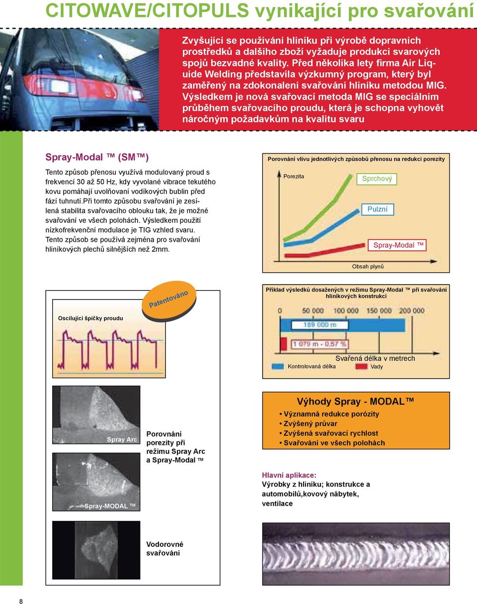 Výsledkem je nová svařovací metoda MIG se speciálním průběhem svařovacího proudu, která je schopna vyhovět náročným požadavkům na kvalitu svaru Spray-Modal (SM ) Tento způsob přenosu využívá