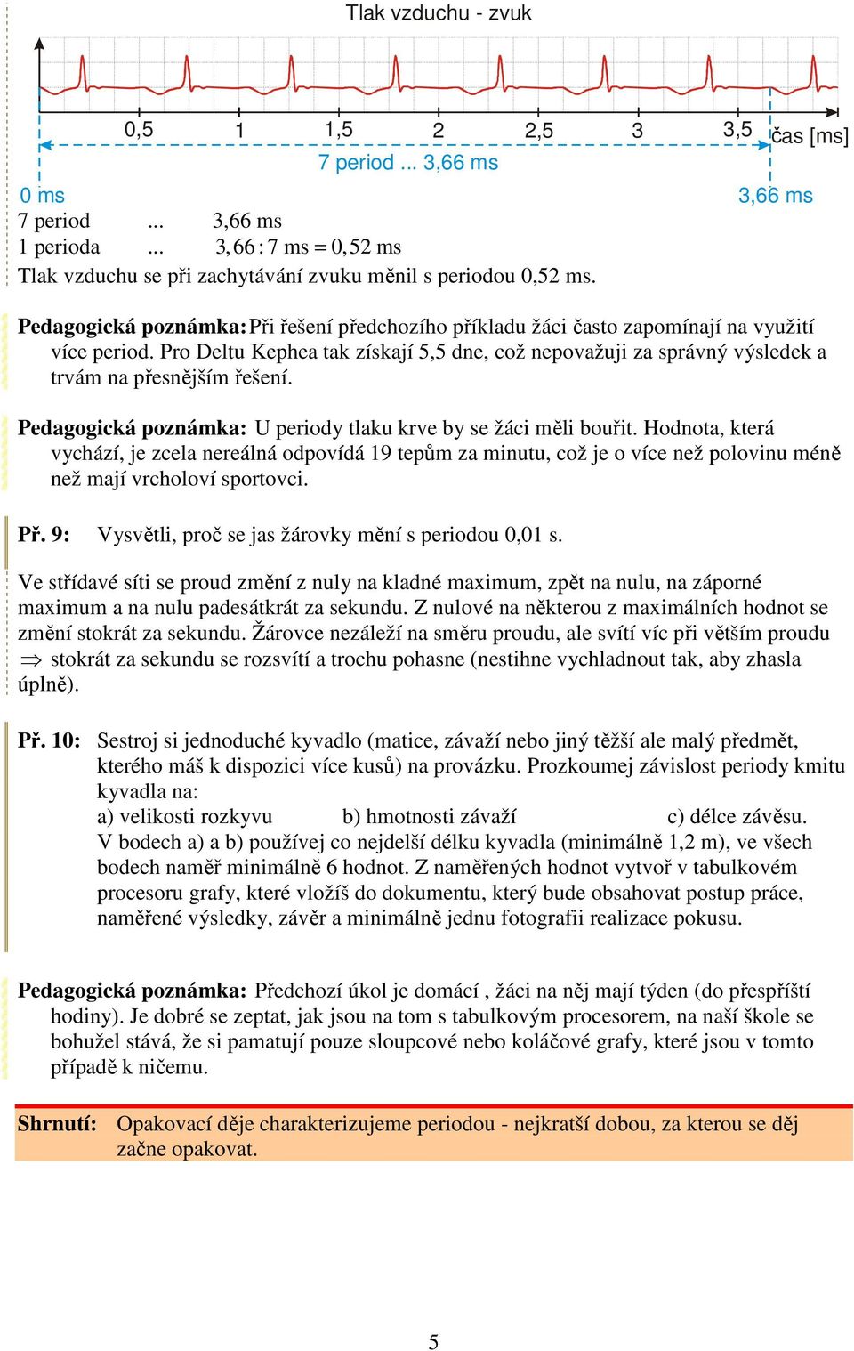 Pro Deltu Kephea tak získají 5,5 dne, což nepovažuji za správný výsledek a trvám na přesnějším řešení. Pedagogická poznámka: U periody tlaku krve by se žáci měli bouřit.