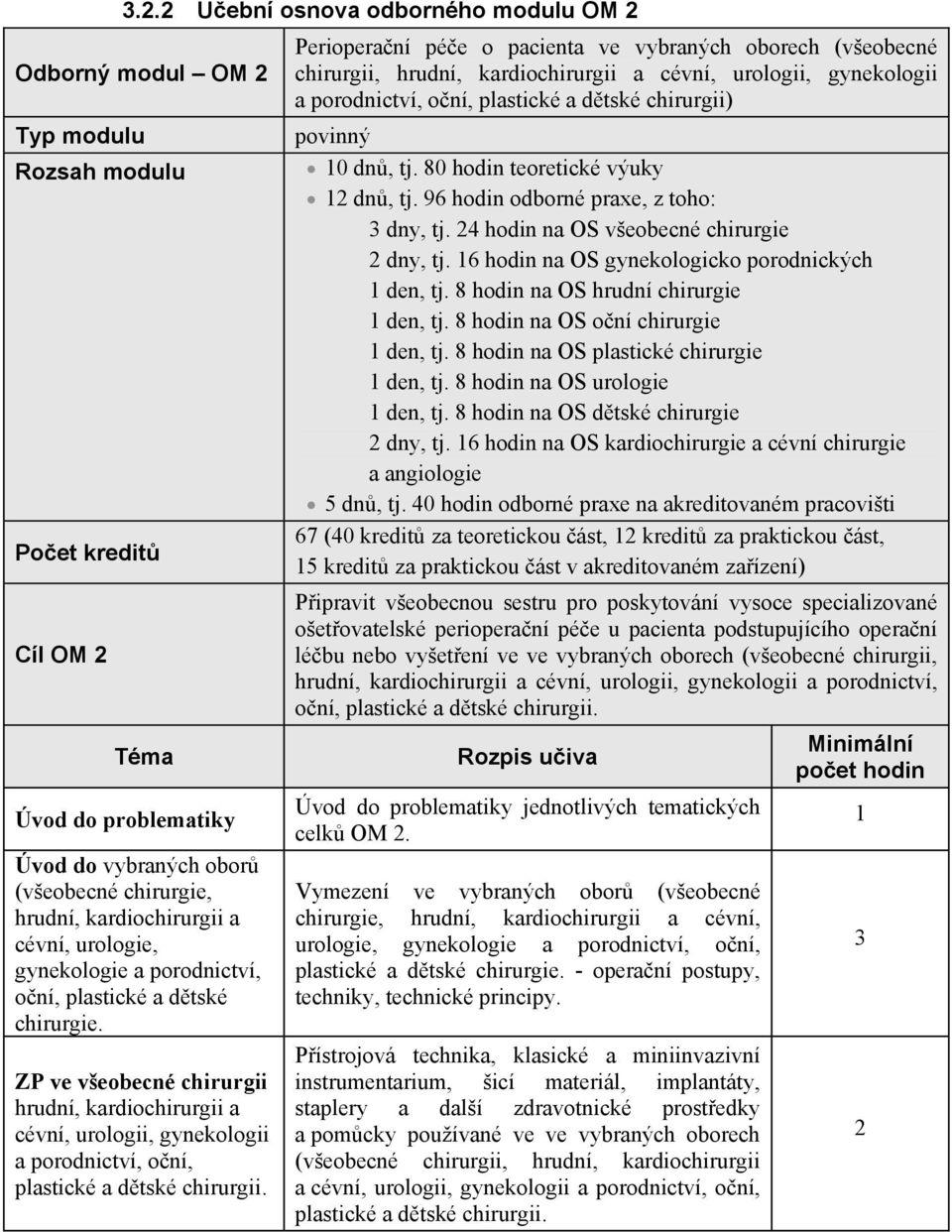 ZP ve všeobecné chirurgii hrudní, kardiochirurgii a cévní, urologii, gynekologii a porodnictví, oní, plastické a dtské chirurgii.