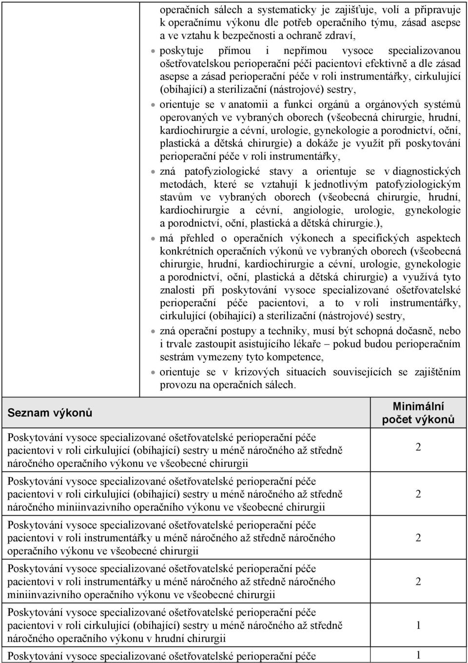 sestry, orientuje se v anatomii a funkci orgán a orgánových systém operovaných ve vybraných oborech (všeobecná chirurgie, hrudní, kardiochirurgie a cévní, urologie, gynekologie a porodnictví, oní,