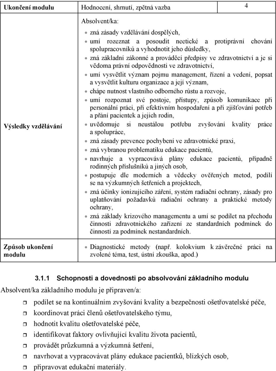 vedení, popsat a vysvtlit kulturu organizace a její význam, chápe nutnost vlastního odborného rstu a rozvoje, umí rozpoznat své postoje, pístupy, zpsob komunikace pi personální práci, pi efektivním