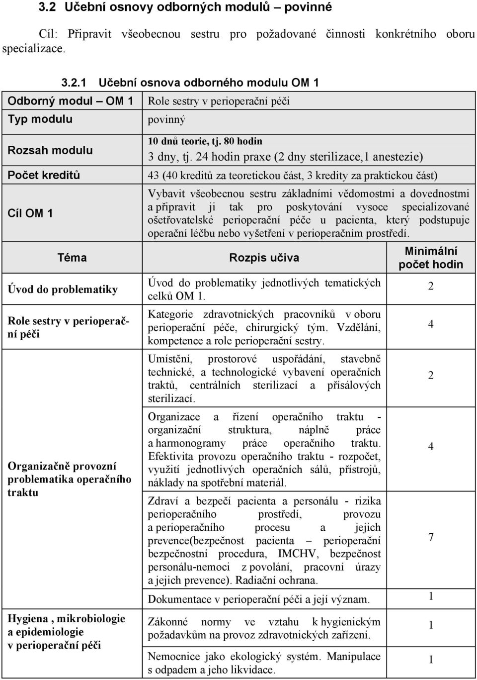 provozní problematika operaního traktu Hygiena, mikrobiologie a epidemiologie v perioperaní péi 0 dn teorie, tj. 80 hodin 3 dny, tj.