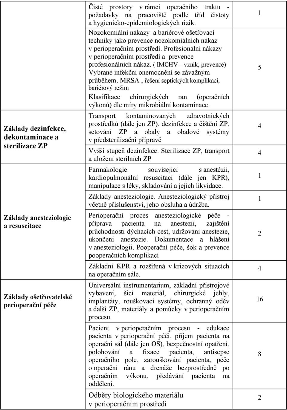 Profesionální nákazy v perioperaním prostedí a prevence profesionálních nákaz. ( IMCHV vznik, prevence) Vybrané infekní onemocnní se závažným prbhem.