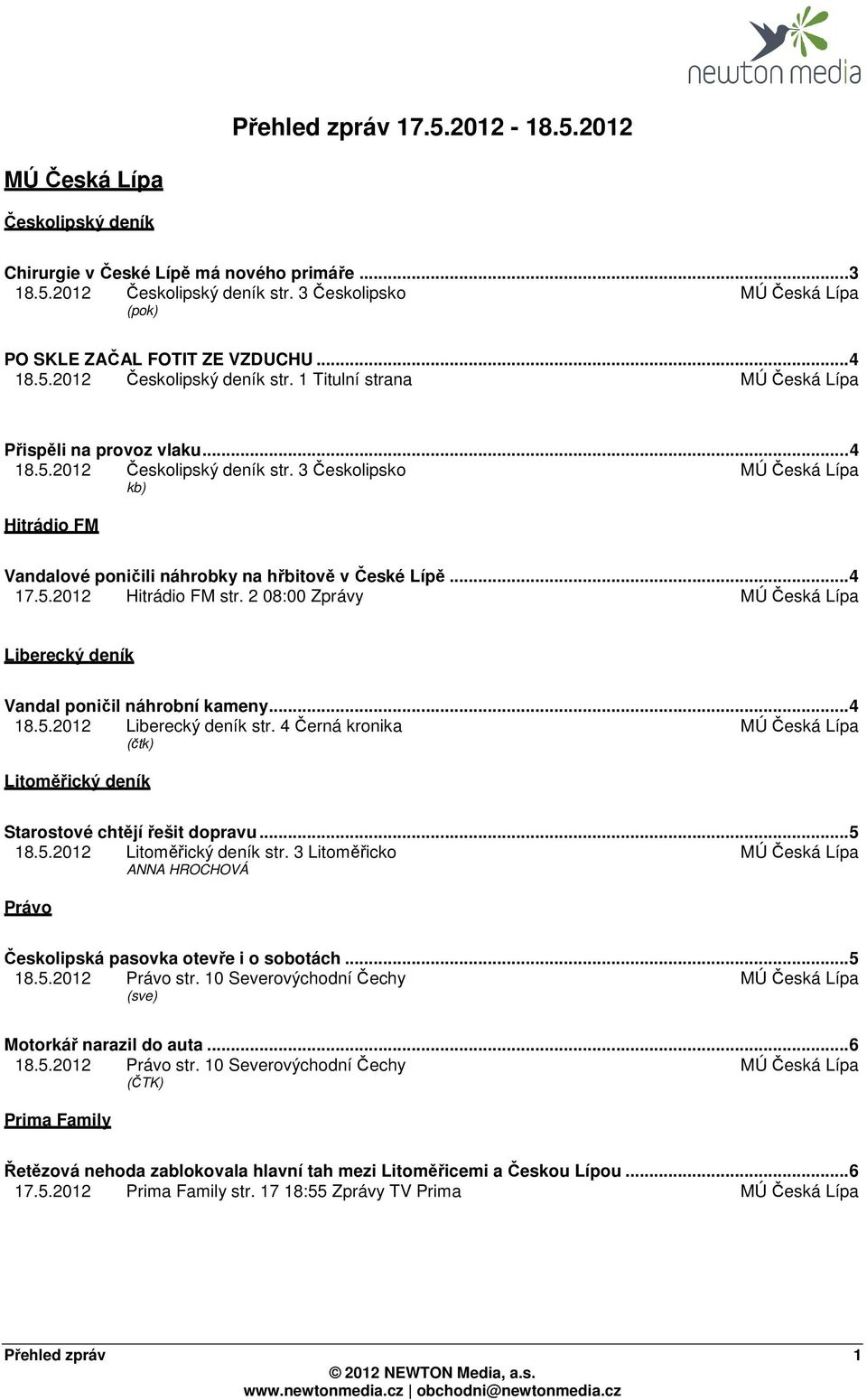 2 08:00 Zprávy Liberecký deník Vandal poničil náhrobní kameny...4 18.5.2012 Liberecký deník str. 4 Černá kronika (čtk) Litoměřický deník Starostové chtějí řešit dopravu...5 18.5.2012 Litoměřický deník str.