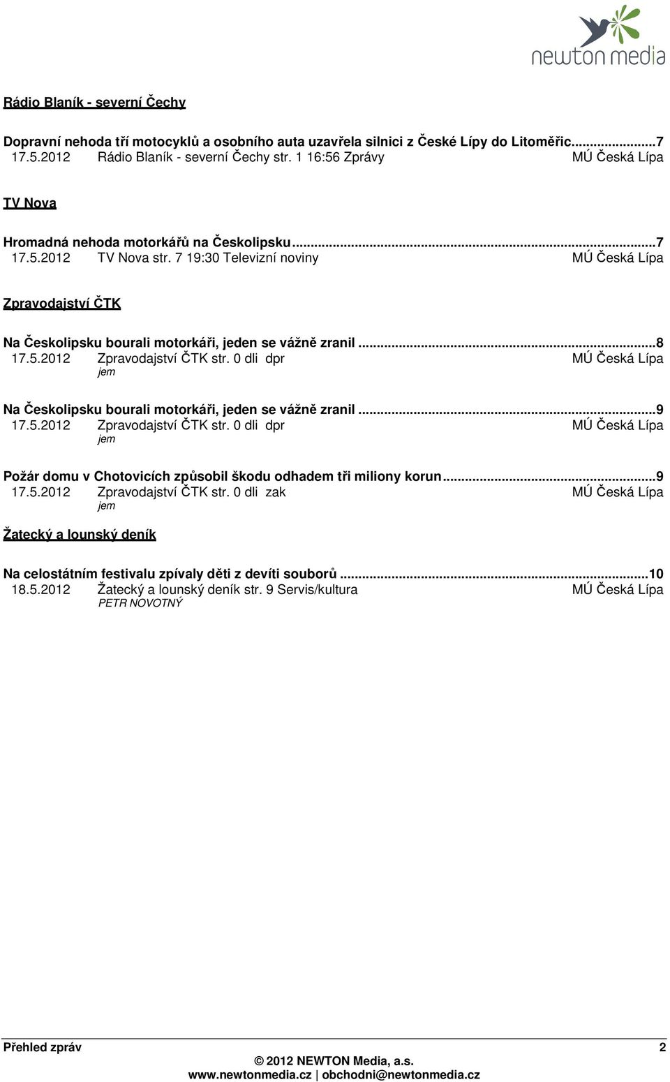 0 dli dpr jem Na Českolipsku bourali motorkáři, jeden se vážně zranil...9 17.5.2012 Zpravodajství ČTK str. 0 dli dpr jem Požár domu v Chotovicích způsobil škodu odhadem tři miliony korun...9 17.5.2012 Zpravodajství ČTK str. 0 dli zak jem Žatecký a lounský deník Na celostátním festivalu zpívaly děti z devíti souborů.