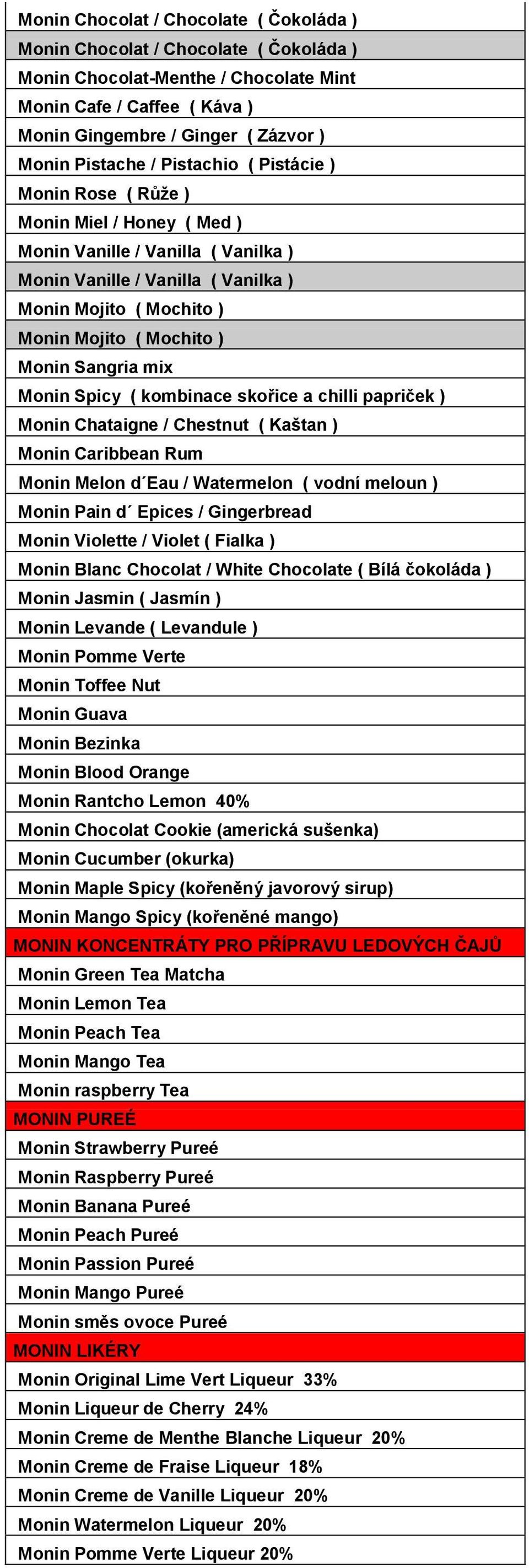 Sangria mix Monin Spicy ( kombinace skořice a chilli papriček ) Monin Chataigne / Chestnut ( Kaštan ) Monin Caribbean Rum Monin Melon d Eau / Watermelon ( vodní meloun ) Monin Pain d Epices /