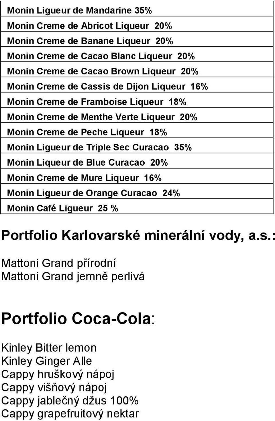 35% Monin Liqueur de Blue Curacao 20% Monin Creme de Mure Liqueur 16% Monin Ligueur de Orange Curacao 24% Monin Café Ligueur 25 % Portfolio Karlovarsk