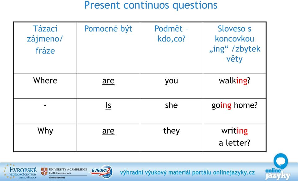 Sloveso s koncovkou ing /zbytek věty Where are