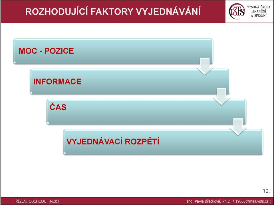 POZICE INFORMACE ČAS