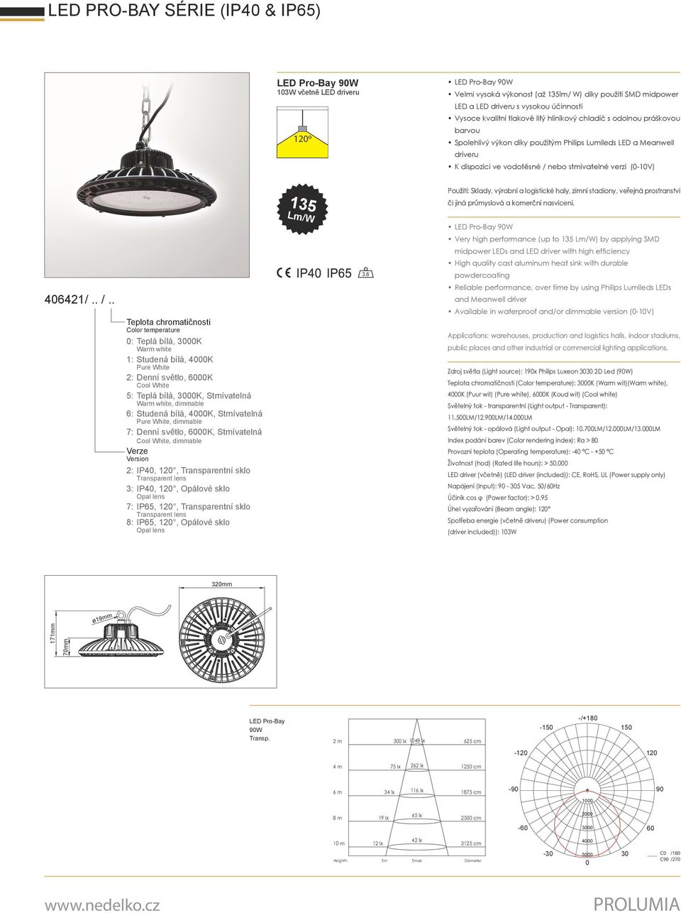 . : Teplá bílá, 3K 1: Studená bílá, 4K 2: Denní světlo, 6K 5: Teplá bílá, 3K, Stmívatelná, dimmable 6: Studená bílá, 4K, Stmívatelná, dimmable 7: Denní světlo, 6K, Stmívatelná, dimmable 2: IP4, 12,