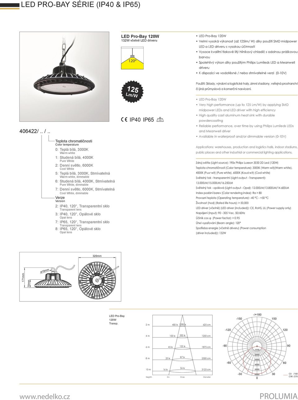 . : Teplá bílá, 3K 1: Studená bílá, 4K 2: Denní světlo, 6K 5: Teplá bílá, 3K, Stmívatelná, dimmable 6: Studená bílá, 4K, Stmívatelná, dimmable 7: Denní světlo, 6K, Stmívatelná, dimmable 2: IP4, 12,