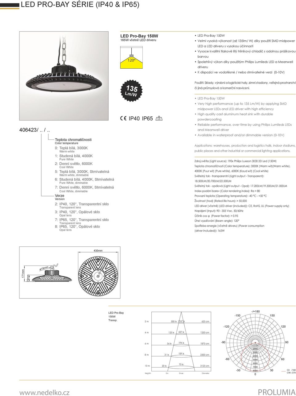 . : Teplá bílá, 3K 1: Studená bílá, 4K 2: Denní světlo, 6K 5: Teplá bílá, 3K, Stmívatelná, dimmable 6: Studená bílá, 4K, Stmívatelná, dimmable 7: Denní světlo, 6K, Stmívatelná, dimmable 2: IP4, 12,