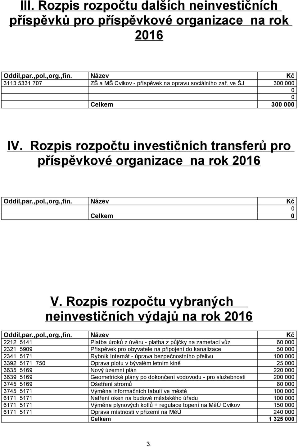 Rozpis rozpočtu vybraných neinvestičních výdajů na rok 2016 2212 5141 Platba úroků z úvěru platba z půjčky na zametací vůz 60 000 2321 5909 Příspěvek pro obyvatele na připojení do kanalizace 50 000