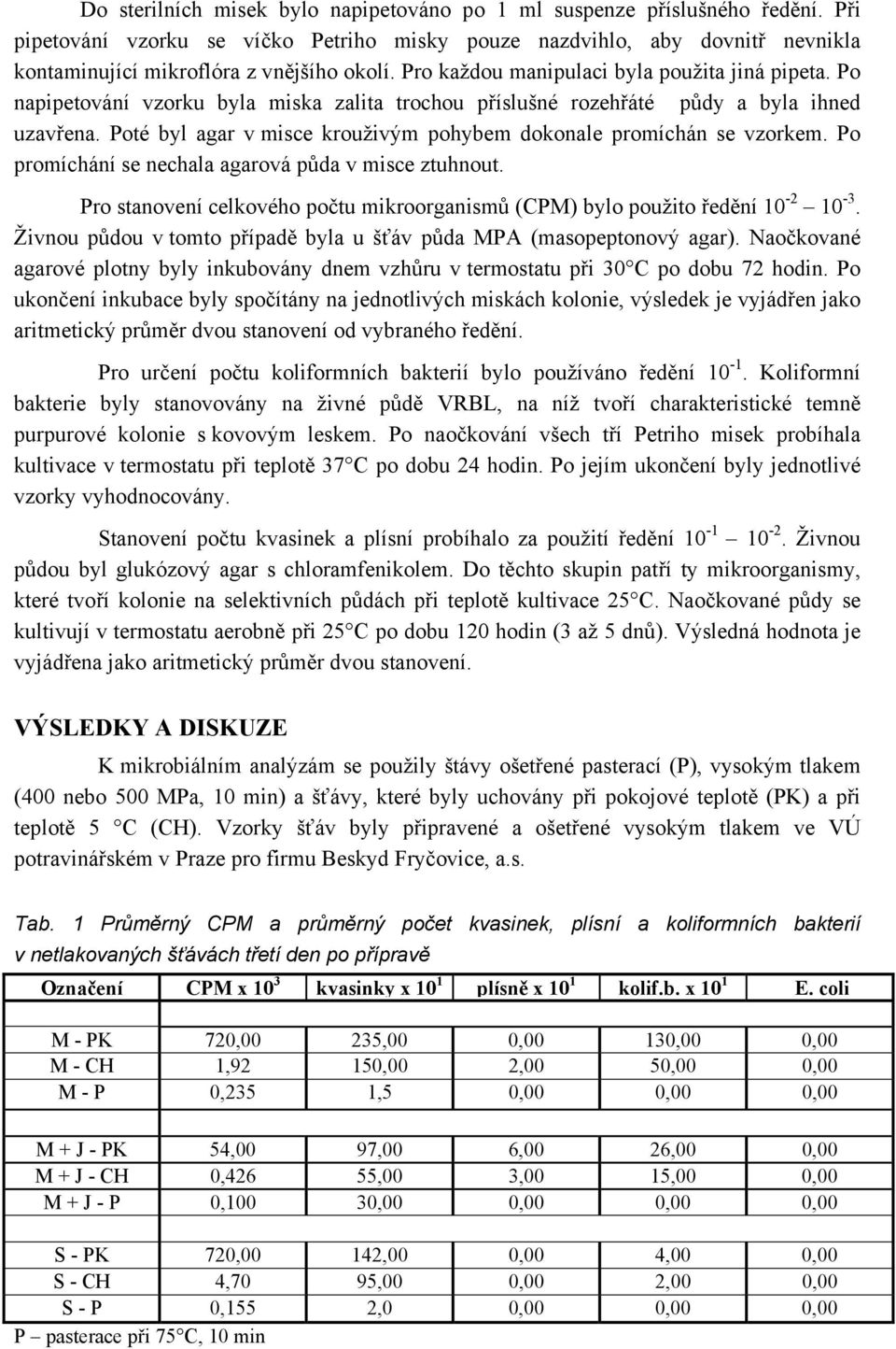 Poté byl agar v misce krouživým pohybem dokonale promíchán se vzorkem. Po promíchání se nechala agarová půda v misce ztuhnout.