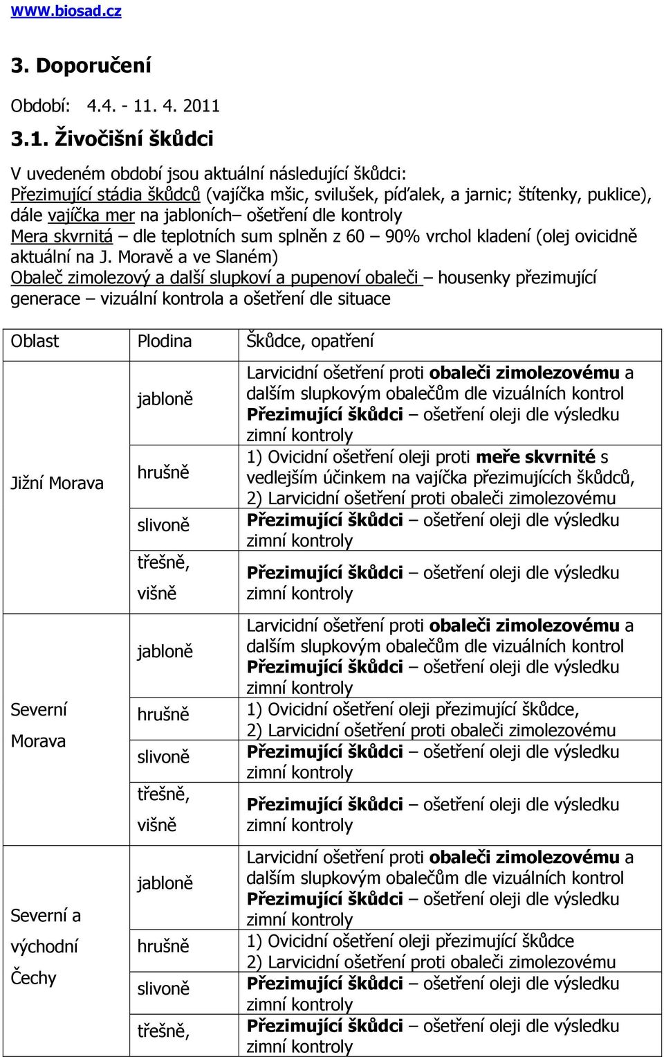 3.1. Živočišní škůdci V uvedeném období jsou aktuální následující škůdci: Přezimující stádia škůdců (vajíčka mšic, svilušek, píďalek, a jarnic; štítenky, puklice), dále vajíčka mer na jabloních