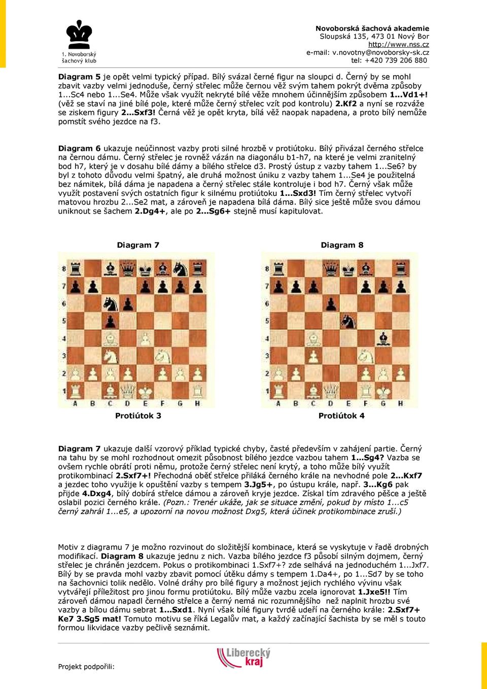 ..Sxf3! Černá věž je opět kryta, bílá věž naopak napadena, a proto bílý nemůže pomstít svého jezdce na f3. Diagram 6 ukazuje neúčinnost vazby proti silné hrozbě v protiútoku.
