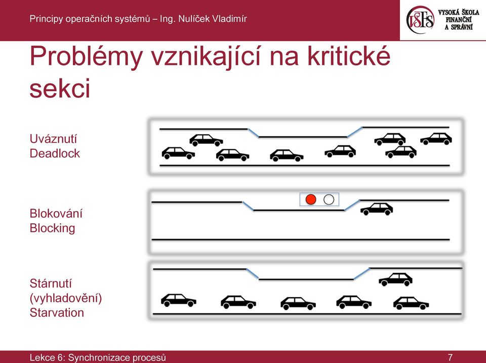 Blocking Stárnutí (vyhladovění)