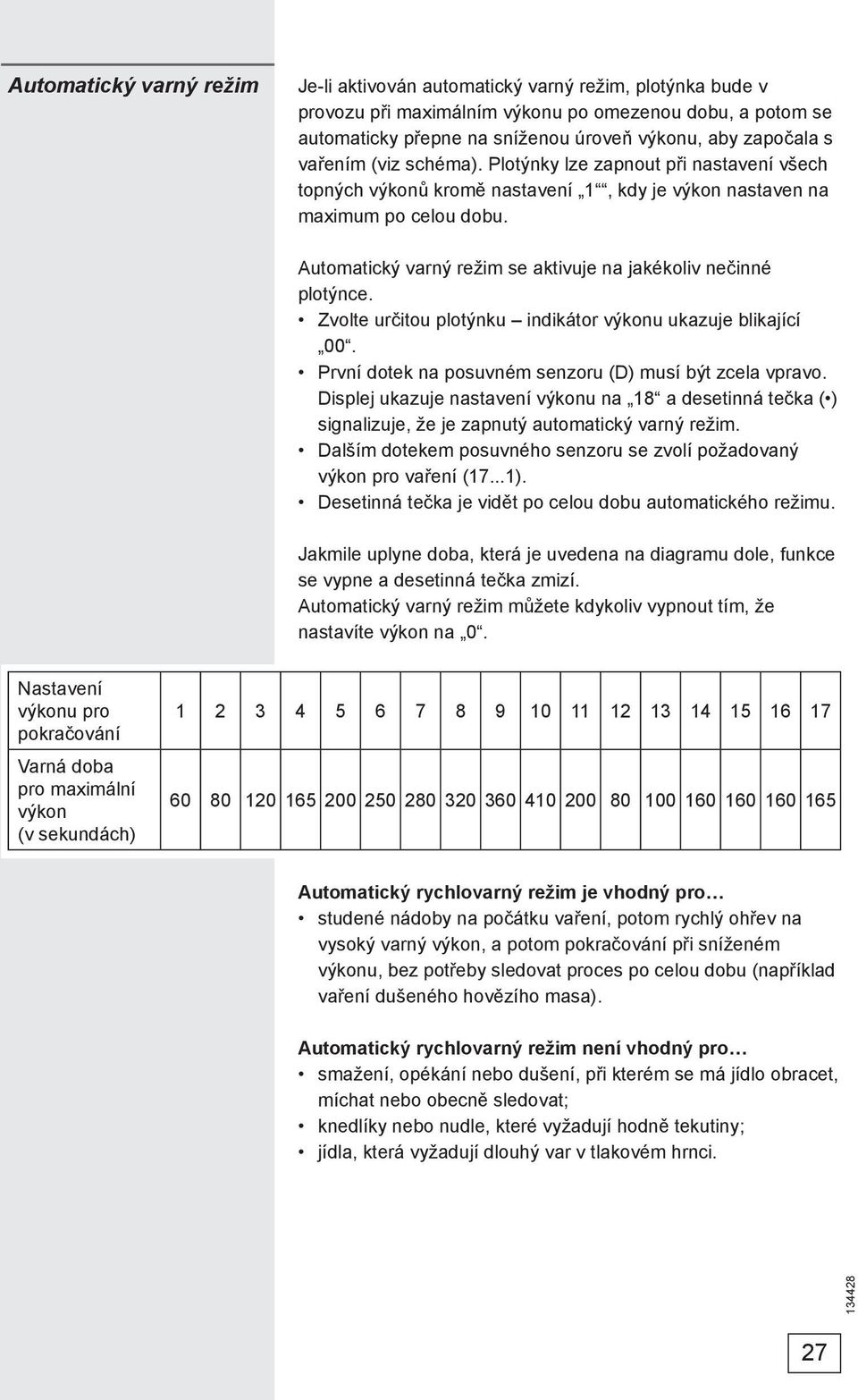 Automatický varný režim se aktivuje na jakékoliv nečinné plotýnce. Zvolte určitou plotýnku indikátor výkonu ukazuje blikající 00. První dotek na posuvném senzoru (D) musí být zcela vpravo.