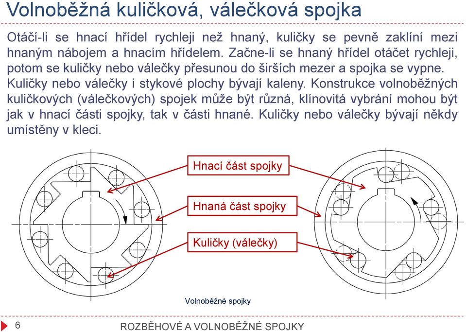 Kuličky nebo válečky i stykové plochy bývají kaleny.