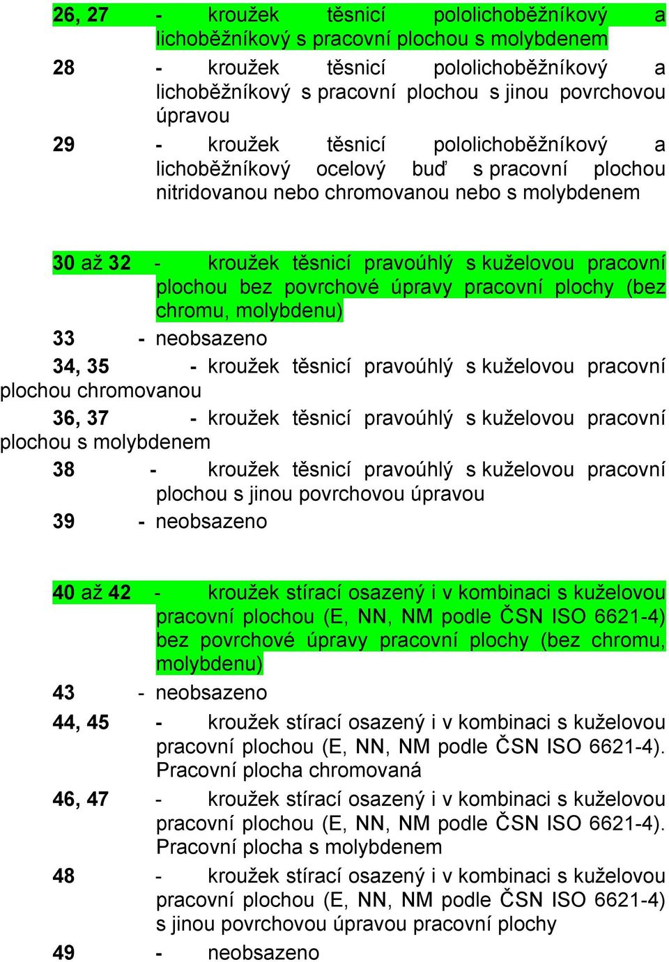 bez povrchové úpravy pracovní plochy (bez chromu, molybdenu) 33 - neobsazeno 34, 35 - kroužek těsnicí pravoúhlý s kuželovou pracovní plochou chromovanou 36, 37 - kroužek těsnicí pravoúhlý s kuželovou