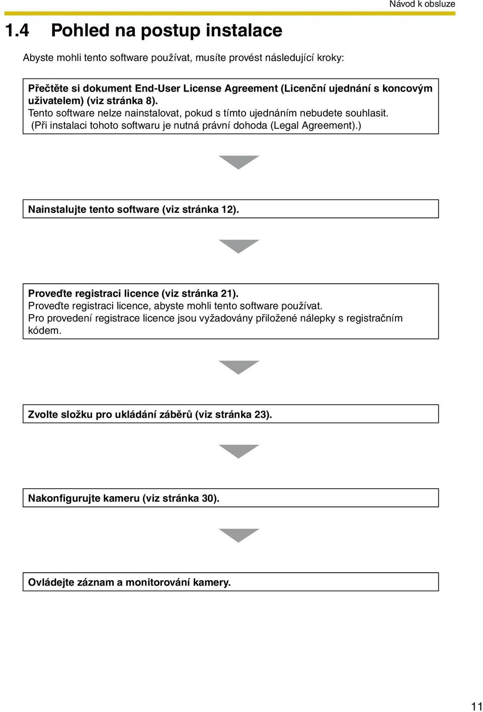 ) Nainstalujte tento software (viz stránka 12). Proveďte registraci licence (viz stránka 21). Proveďte registraci licence, abyste mohli tento software používat.
