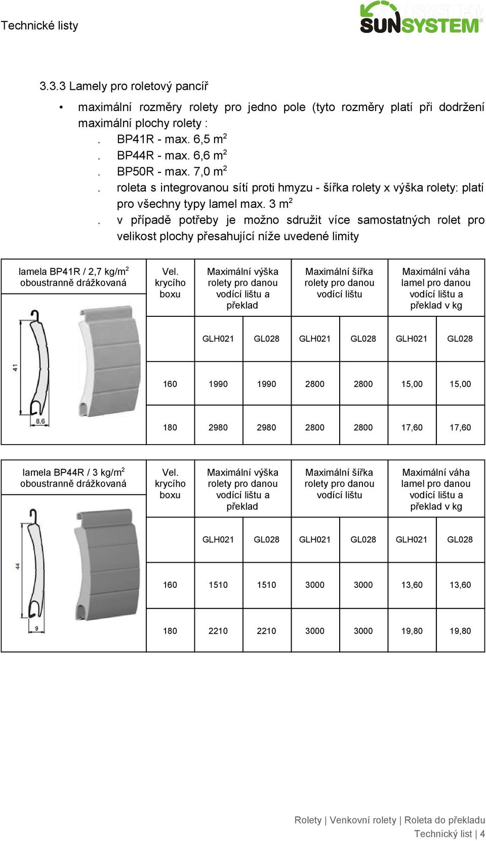 v případě potřeby je možno sdružit více samostatných rolet pro velikost plochy přesahující níže uvedené limity lamela BP41R / 2,7 kg/m 2 oboustranně drážkovaná Vel.