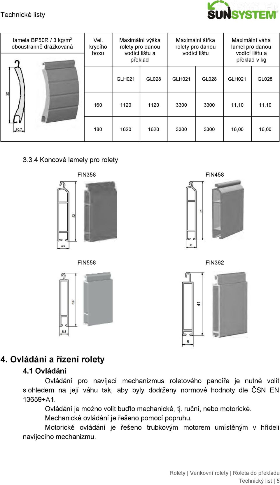 180 1620 1620 3300 3300 16,00 16,00 3.3.4 Koncové lamely pro rolety FIN358 FIN458 FIN558 FIN362 4. Ovládání a řízení rolety 4.