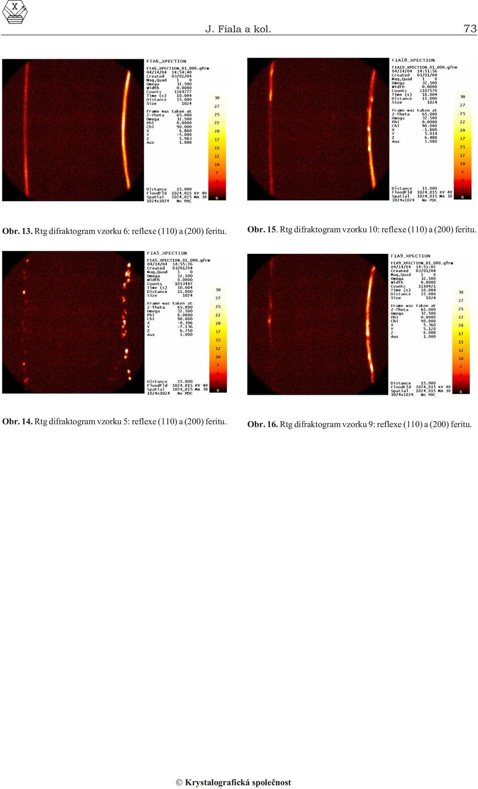 Rtg difraktogram vzorku 10: reflexe (110) a (200) feritu. Obr. 14.