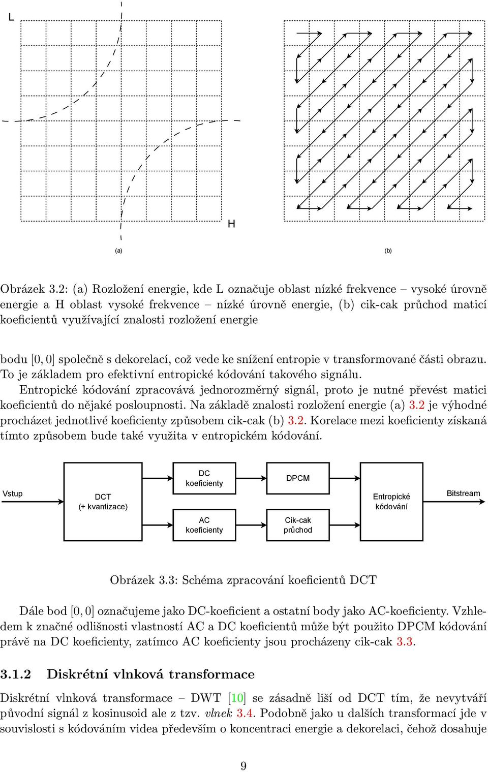 rozložení energie bodu [, ] společně s dekorelací, což vede ke snížení entropie v transformované části obrazu. To je základem pro efektivní entropické kódování takového signálu.
