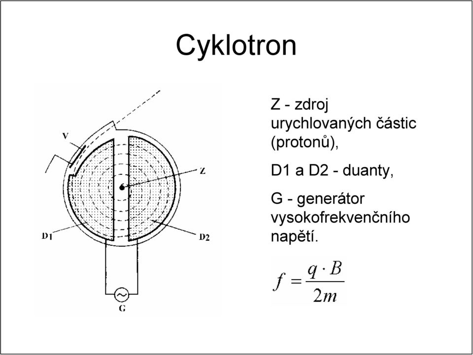 (protonů), D1 a D2 -