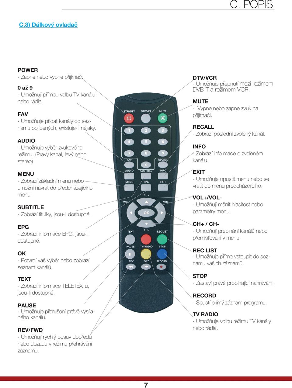 EPG - Zobrazí informace EPG, jsou-li dostupné. OK - Potvrdí váš výběr nebo zobrazí seznam kanálů. TEXT - Zobrazí informace TELETEXTu, jsou-li dostupné.