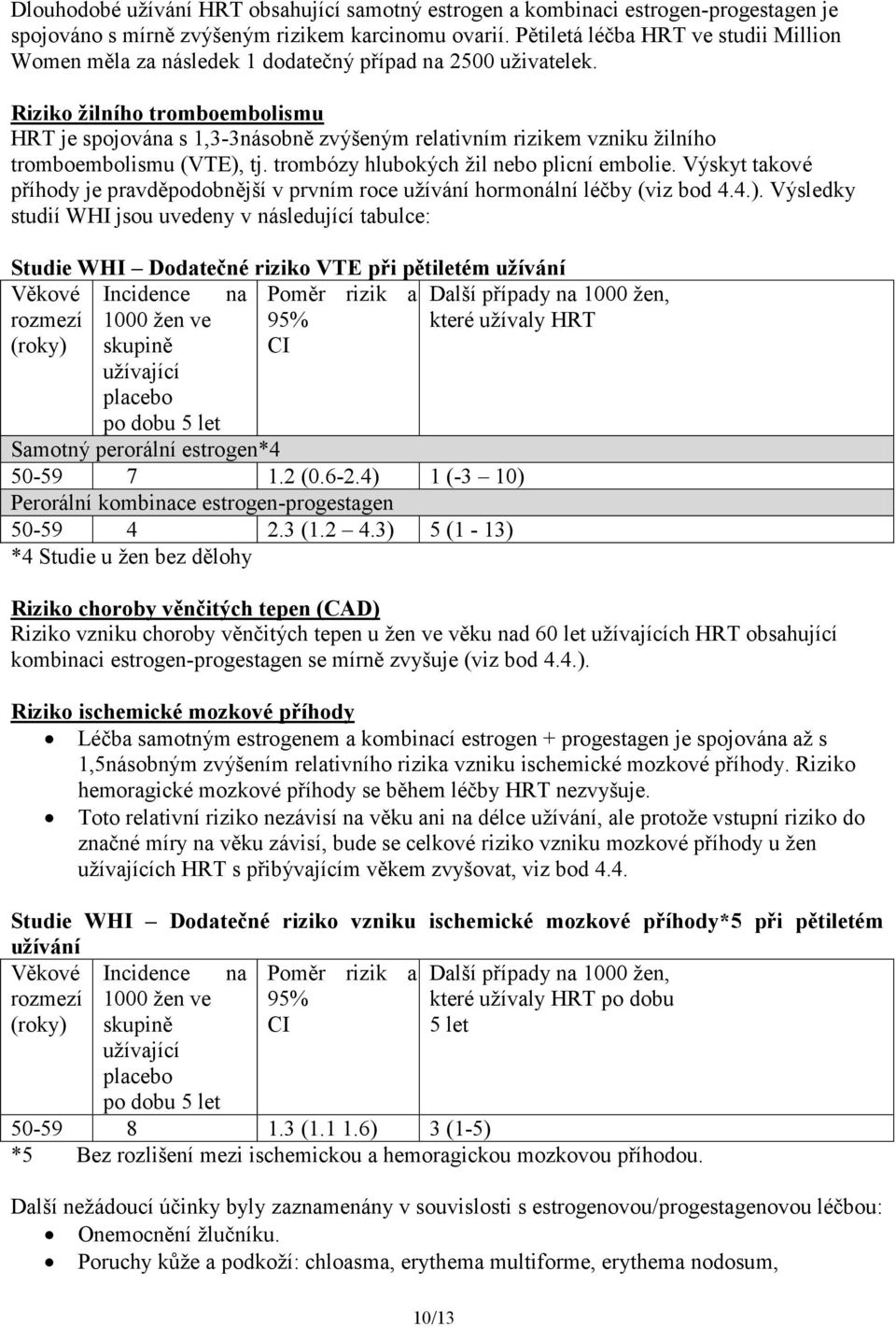 Riziko žilního tromboembolismu HRT je spojována s 1,3-3násobně zvýšeným relativním rizikem vzniku žilního tromboembolismu (VTE), tj. trombózy hlubokých žil nebo plicní embolie.