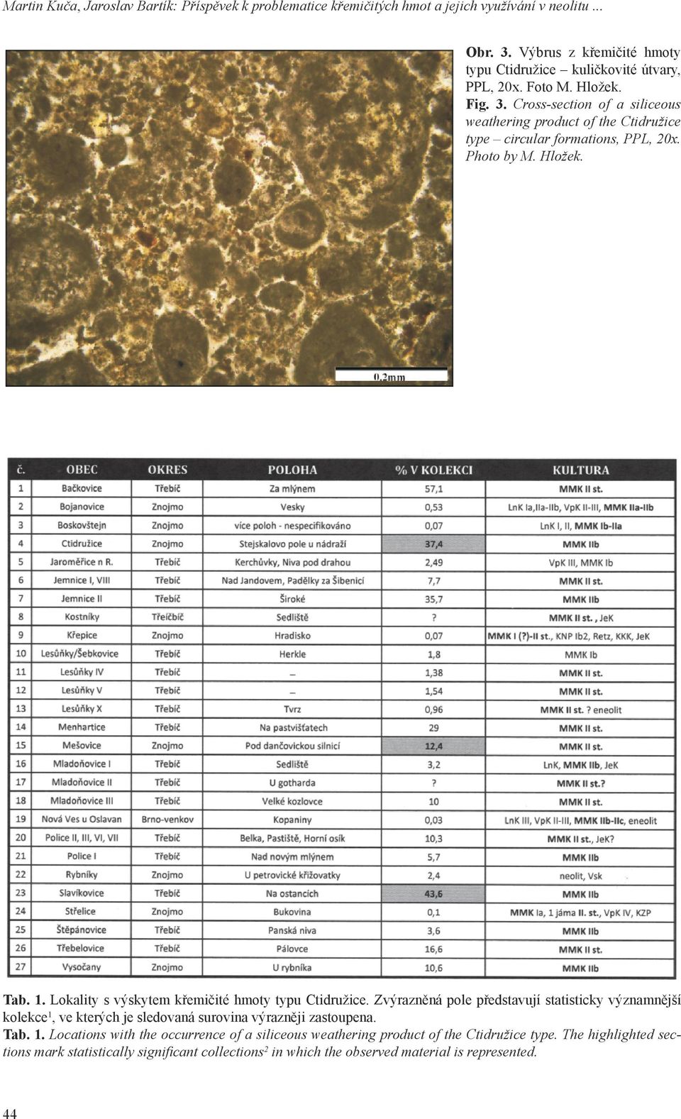 Cross-section of a siliceous weathering product of the Ctidružice type circular formations, PPL, 20x. Photo by M. Hložek. Tab. 1.