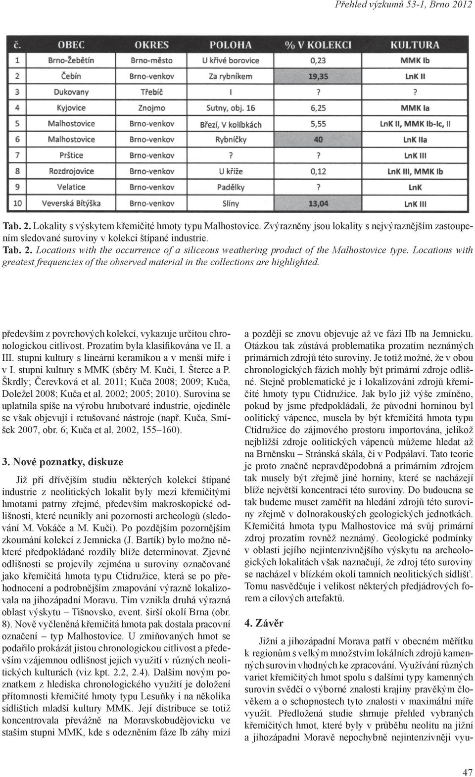 především z povrchových kolekcí, vykazuje určitou chronologickou citlivost. Prozatím byla klasifikována ve II. a III. stupni kultury s lineární keramikou a v menší míře i v I.